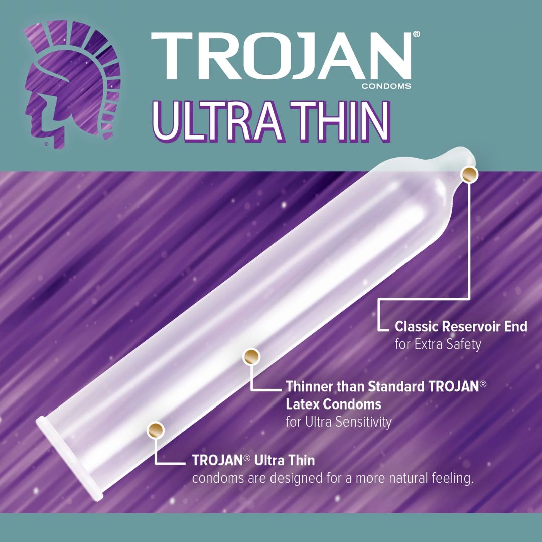 Buy Trojan Ultra Thin Lubricated Condoms | Canada's Premium Condom Choice