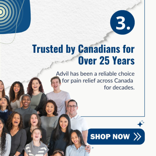 advil-brand-quality-pain-relief-gels