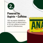 anacin-asa-325mg-best-price-deal