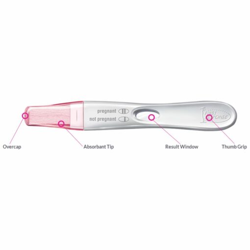 how to use first response pregnancy test