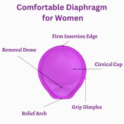 comfortable diaphragm for women