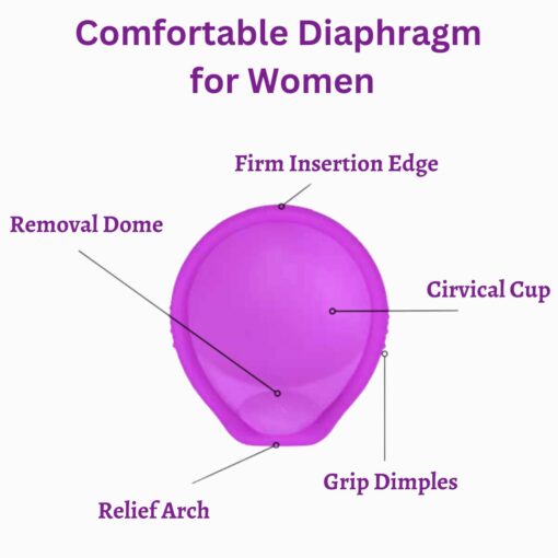comfortable diaphragm for women