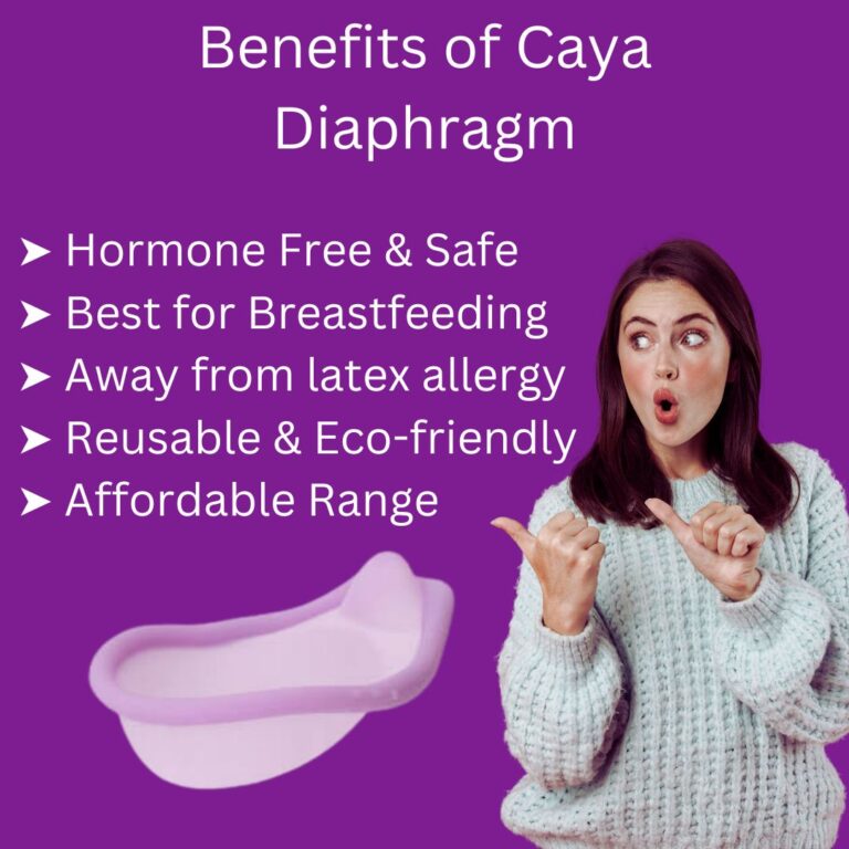 Caya Contoured Diaphragm Birth Control Diaphragm Canada Hormone