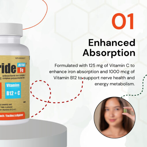 polyride-fe-vitamin-c-b12-shipping