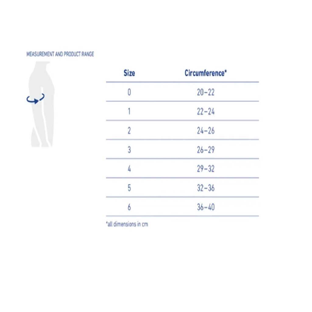 Bauerfeind OmoTrain S Shoulder Brace Pharmacy 24