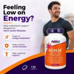 adam-mens-multi-energy-support