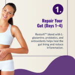 bioclinic-7-day-cleanse-fast-shipping