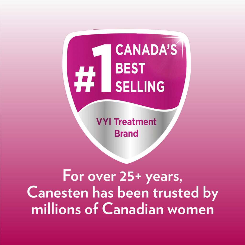Canesten 3-Day Combi Pak [Clotrimazole 200mg & Clotrimazole 1%]