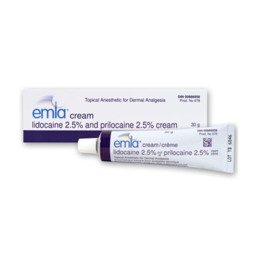 Emla Numbing Cream Canada