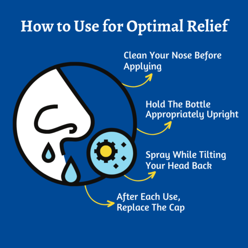 How-to-use-Otrivin-Nasal-Spray-for-optimum-relief