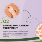 kwellada-brand-quality-lice-care-solution