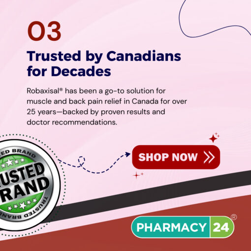 robaxisal-brand-quality-back-pain-relief