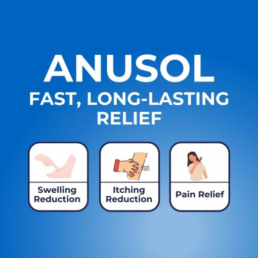 anusol plus fast and long lasting relief
