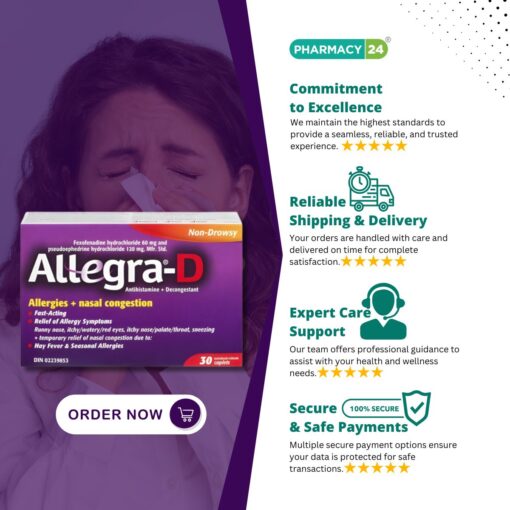 Allegra®-D Tablets NON-DROWSY ALLERGY + CONGESTION RELIEF - Fast Delivery