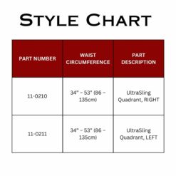 DJO Donjoy UltraSling® Quadrant Style Chart