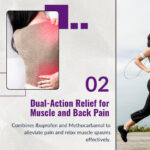 option-plus-back-pain-best-price-deal