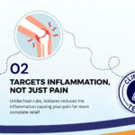 voltaren-emulgel-best-price-canada-deal