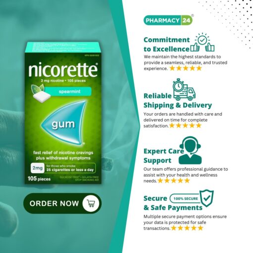 NICORETTE® Smoking Cessation Gum Spearmint Flavor - Fast Delivery