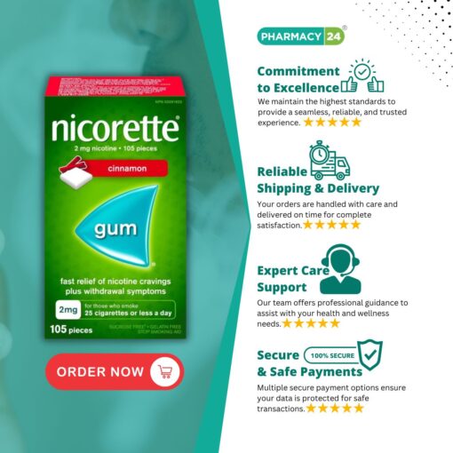 NICORETTE® Smoking Cessation Gum – Cinnamon Flavor - Fast Delivery