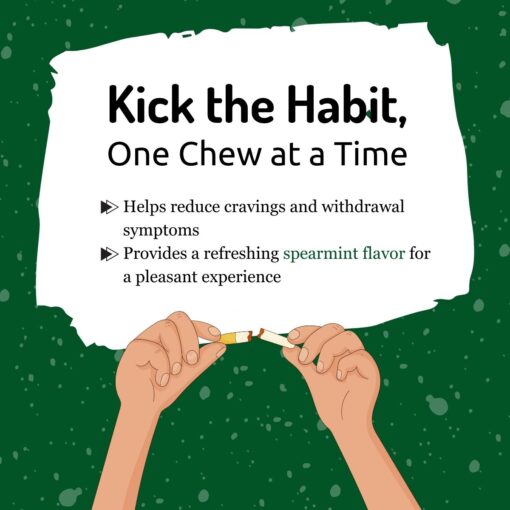 Try Now NICORETTE® Smoking Cessation Gum Spearmint Flavor
