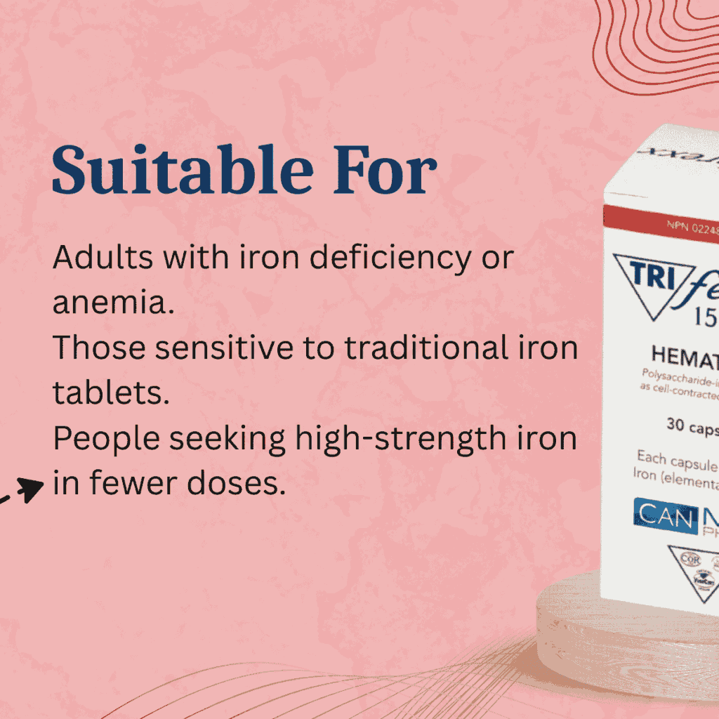 Texfer Tablet Buy Triferexx 150 | Gentle & High-Strength Iron Supplement Trusted in ...
