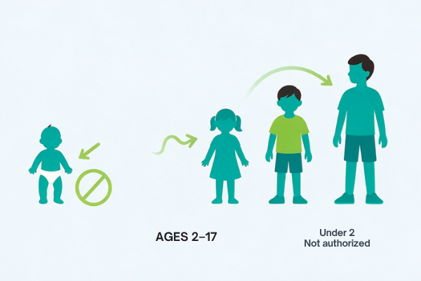 Children and teens showing nasal spray flu vaccine age eligibility in B.C.