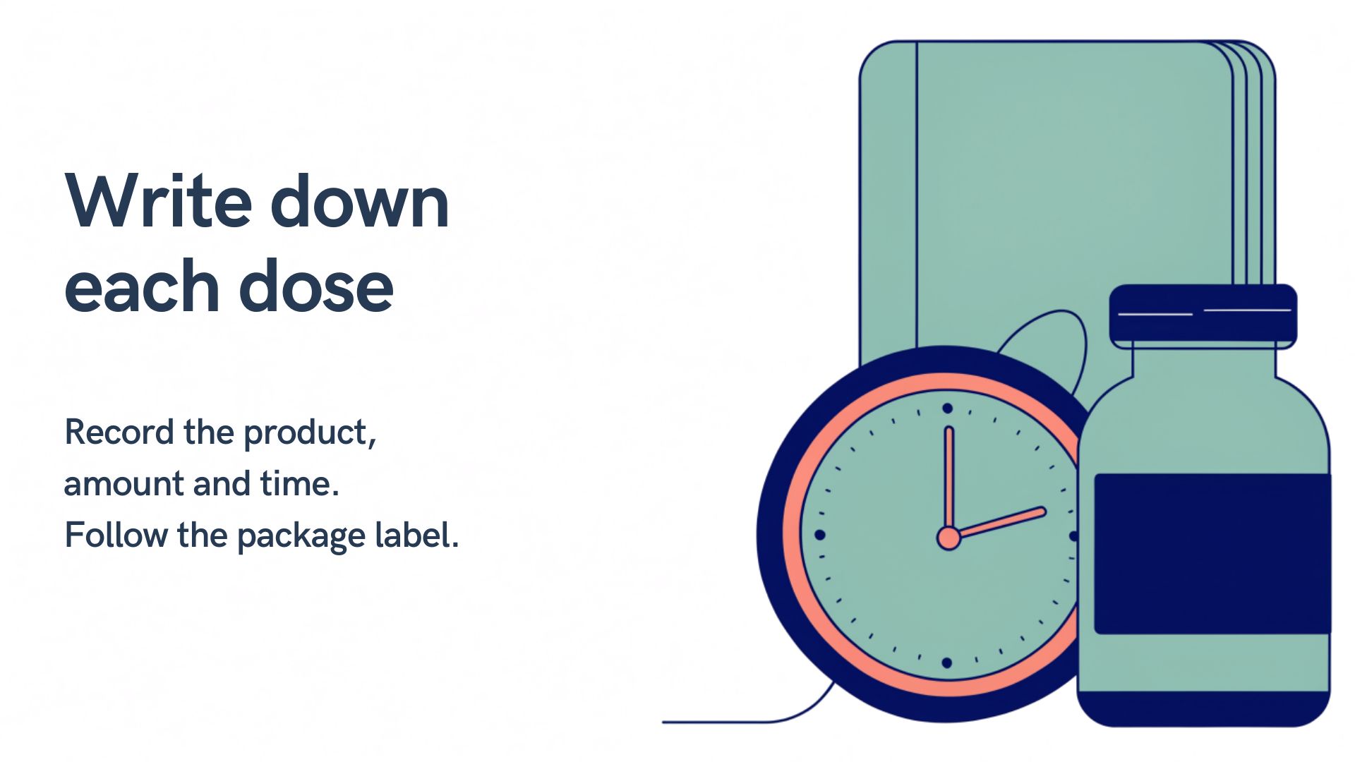 Record the product, amount and time of each dose and follow the package label.