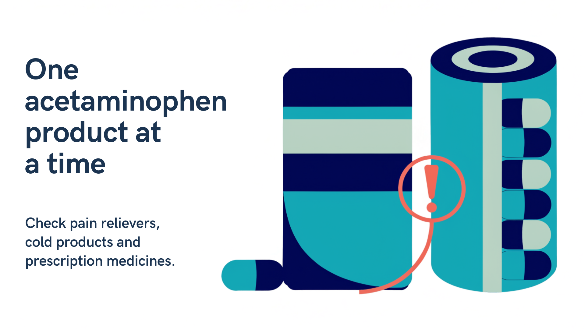 Use one acetaminophen product at a time; check pain relievers, cold products and prescriptions.